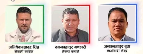 बझाङमा काङ्ग्रेस उम्मेदवार सिंहकाे २ सय ५९ मतको अग्रता