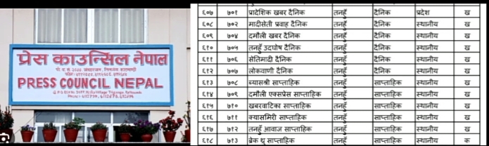 तनहुँका पत्रपत्रिका वर्गीकरण – नामै नसुनेकाे ब्रेक थ्रु “क” मा ,दैनिक चलेका “ख”मा !