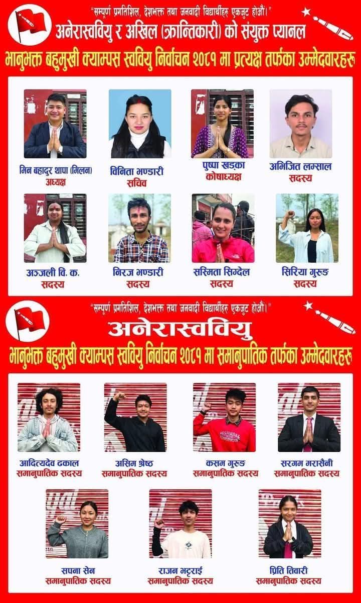 भानुभक्त क्याम्पस शुक्लामा अनेरास्ववियुका मिलन विजयी