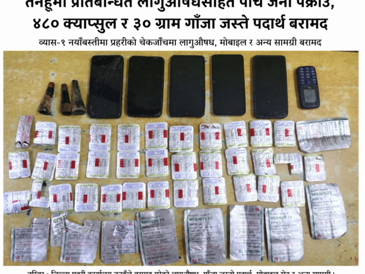 तनहुँ प्रहरी द्वारा प्रतिबन्धित लागुऔषधसहित पाँच जना नियन्त्रणमा