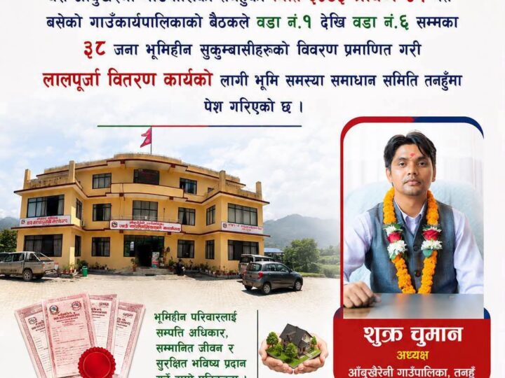 आँबुखैरेनीमा ३८ भूमिहीन सुकुम्बासीको विवरण प्रमाणित, लालपूर्जा वितरण प्रक्रिया अघि बढ्यो
